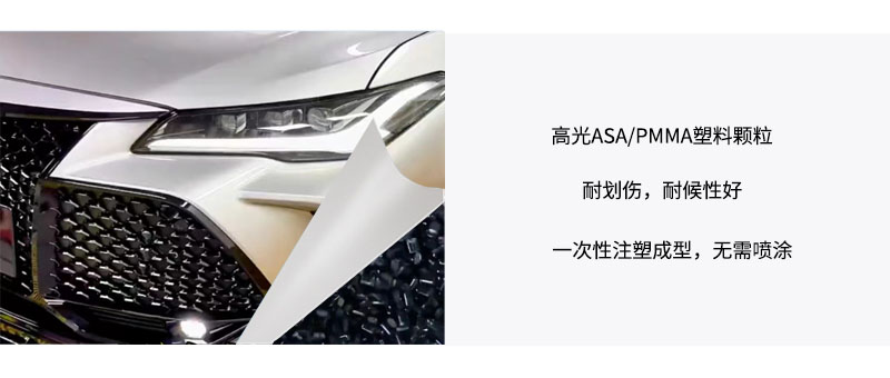 中新华美生产的高光ASA/PMMA材料在汽车中网制造的独特魅力